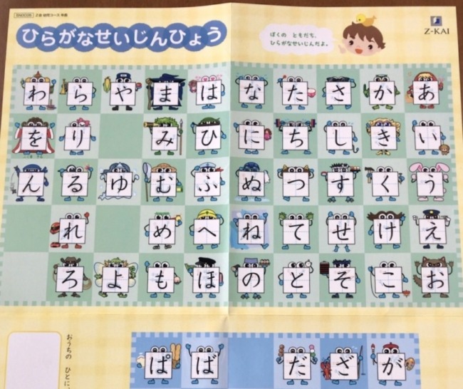 口コミ ｚ会がリニューアル 幼児年長4月号